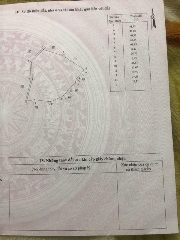 Bán Nhà Đất Ninh Hòa