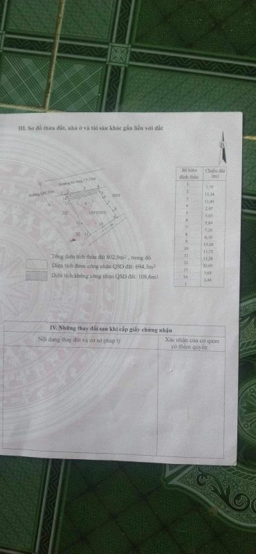 Bán Nhà Đất Ninh Hòa