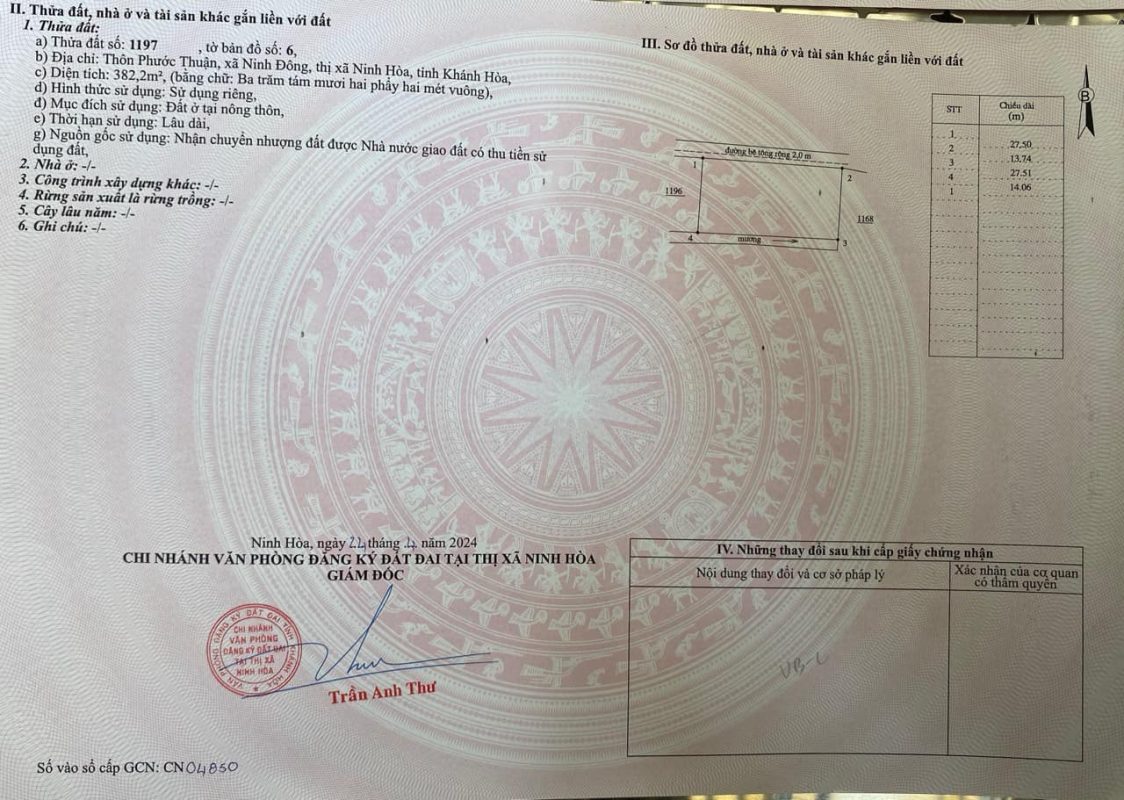 Bán Nhà Đất Ninh Hòa