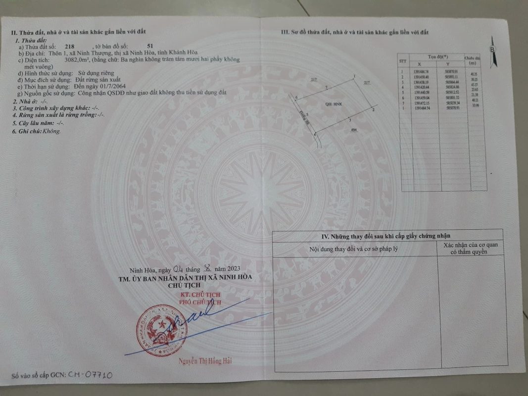 Bán Nhà Đất Ninh Hòa