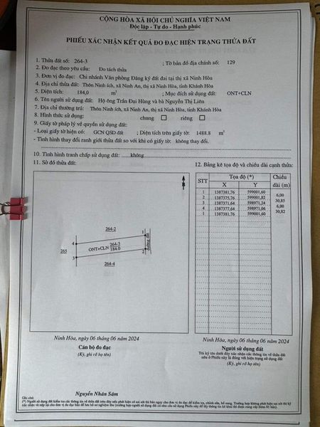 Bán Nhà Đất Ninh Hòa