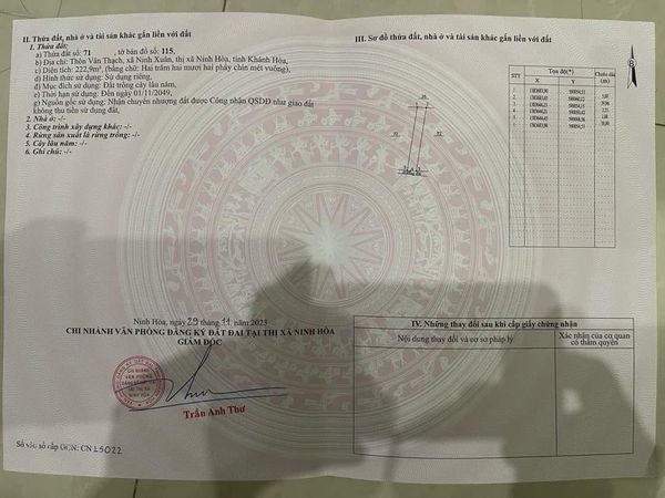 Bán Nhà Đất Ninh Hòa