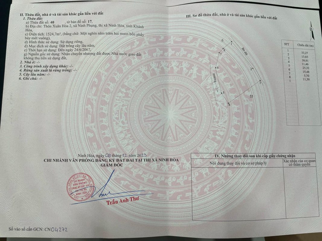 Bán Nhà Đất Ninh Hòa