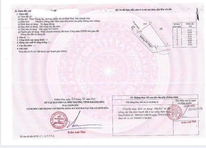 Bán Nhà Đất Ninh Hòa