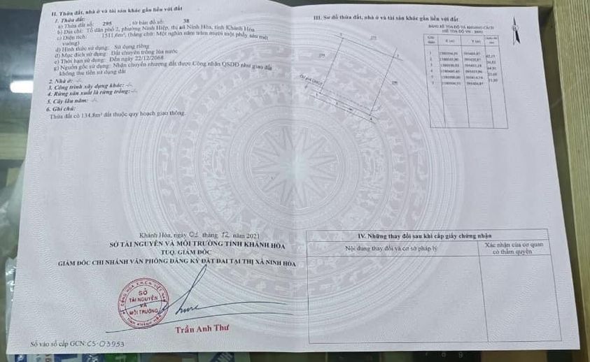 Bán Nhà Đất Ninh Hòa