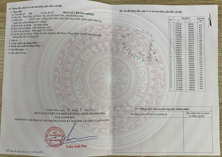 Bán Nhà Đất Ninh Hòa