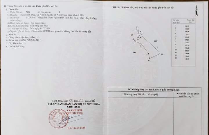 Bán Nhà Đất Ninh Hòa