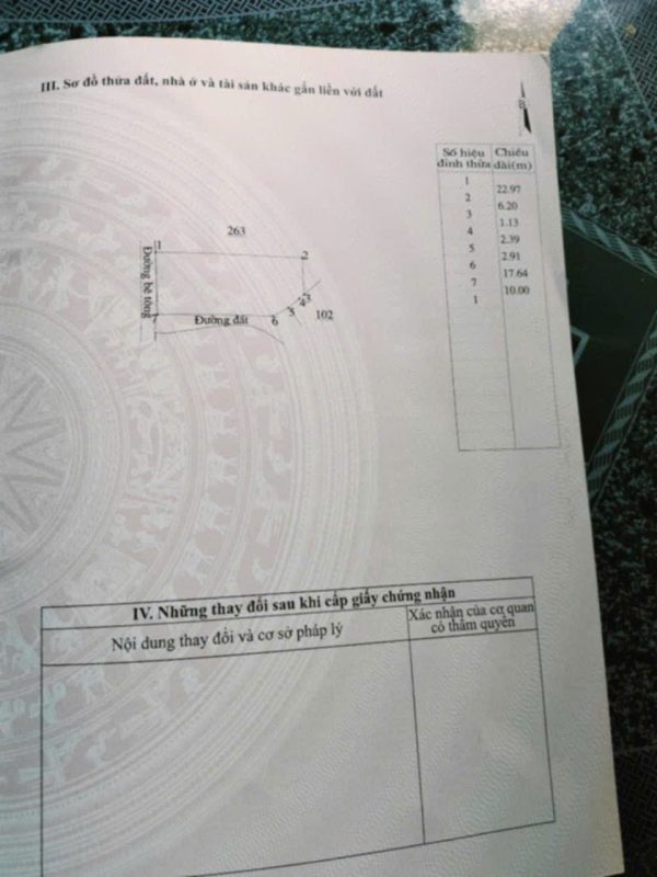 Bán Nhà Đất Ninh Hòa