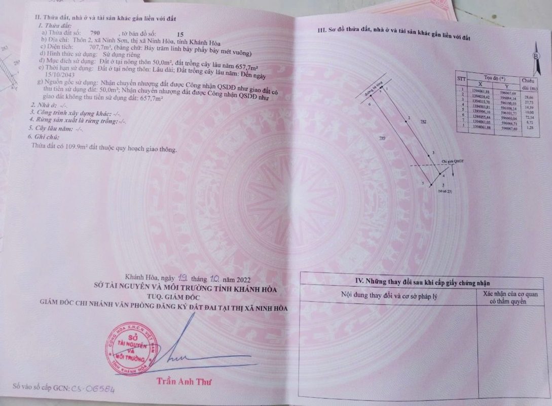 Bán Nhà Đất Ninh Hòa